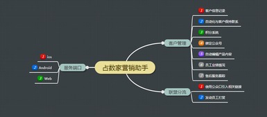 上海普若律師事務(wù)所受聘為上海杰航軟件開(kāi)發(fā)常年法律顧問(wèn)